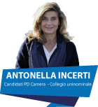 Incontro Antonella Incerti