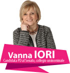 S.O.S. Genitorialit�