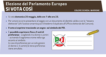 ELEZIONI EUROPEE -25 MAGGIO 2014 Come si vota